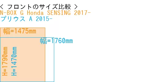 #N-BOX G Honda SENSING 2017- + プリウス A 2015-